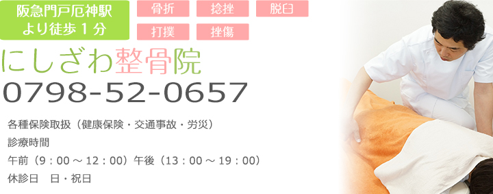 にしざわ整骨院ご案内 予約優先